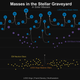 Black hole mergers